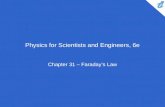 Physics for Scientists and Engineers, 6e Chapter 31 – Faraday’s Law.