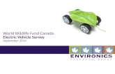 World Wildlife Fund Canada Electric Vehicle Survey September 2014.