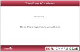 Three-Phase AC machines Three-Phase Synchronous Machines Resource 7.