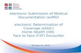 Electronic Submission of Medical Documentation (esMD) electronic Determination of Coverage (eDoC) Home Health (HH) Face to Face (F2F) Encounter January.