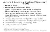 Lecture-3 Scanning Electron Microscopy What is SEM? Working principles of SEM Major components and their functions Electron beam - specimen interactions.