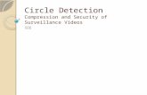 Circle Detection Compression and Security of Surveillance Videos 張晏豪.