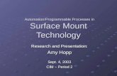 Surface Mount Technology Research and Presentation: Amy Hopp Sept. 4, 2003 CIM ~ Period 2 Automation/Programmable Processes in.