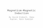 Magnetism-Magnetic Induction By David Kimball, Emma Kaplan, Nate Rudolph.