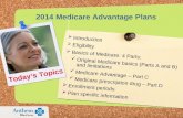 2014 Medicare Advantage Plans  Introduction  Eligibility  Basics of Medicare: 4 Parts: Original Medicare basics (Parts A and B) and limitations Medicare.