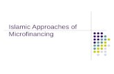 Islamic Approaches of Microfinancing. 2 Lecture Plan Session 1: Microfinance Institutions (MFIs) Financing Microenterprises: Islamic Alternatives Islamic.