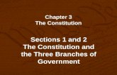 Chapter 3 The Constitution Sections 1 and 2 The Constitution and the Three Branches of Government.