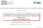 AAVPT - 2010 - 1 Consequences of generics marketing on the antibiotic consumption and on the spread of resistance: facts and hypotheses A. Bousquet-Mélou.