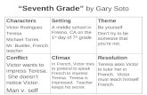 “Seventh Grade” by Gary Soto Characters Victor Rodriguez Teresa Michael Torres Mr. Bueller, French teacher Setting A middle school in Fresno, CA on the.