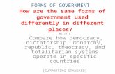 FORMS OF GOVERNMENT How are the same forms of government used differently in different places? WG.14.B Compare how democracy, dictatorship, monarchy, republic,