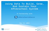 Using Data To Build, Grow, And Sustain Your Afterschool System In Partnership with May 13, 2015 @aypf_tweets @afterschool4all.