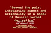 "Beyond the pair: integrating aspect and actionality in a model of Russian verbal derivation" Laura A. Janda UNC-Chapel Hill janda@unc.edujanda@unc.edu,