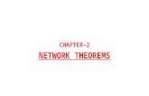 CHAPTER-2 NETWORK THEOREMS. CONTENT 1. Kirchhoff’s laws, voltage sources and current sources. 2. Source conversion, simple problems in source conversion.
