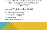 SUPPORTING GRIEVING STUDENTS IN THE RECOVERY PHASE OF TREATMENT Lauren W. Schneider, LCSW Clinical Director of Children’s Programs OUR HOUSE Grief Support.