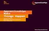 Apprenticeships Make Things Happen Sharon Forton Employer Services Director East Midlands.