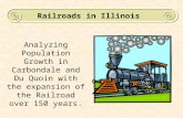 Analyzing Population Growth in Carbondale and Du Quoin with the expansion of the Railroad over 150 years. Railroads in Illinois.