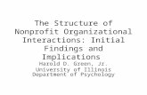 The Structure of Nonprofit Organizational Interactions: Initial Findings and Implications Harold D. Green, Jr. University of Illinois Department of Psychology.