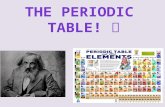 The Periodic Table of Elements Used to keep track of the different elements that are natural & man made Mendeleev used atomic mass. The modern Periodic.