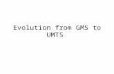 Evolution from GMS to UMTS. GSM Network Architecture A GSM network is made up of multiple components and interfaces that facilitate sending and receiving.