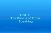 Unit 1: The Basics of Public Speaking. "According to most studies, people's number one fear is public speaking. Number two is death. Death is number two?
