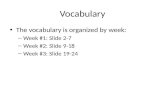 Vocabulary The vocabulary is organized by week: – Week #1: Slide 2-7 – Week #2: Slide 9-18 – Week #3: Slide 19-24.