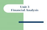 Unit 3 Financial Analysis. Unit 3 Vocabulary Accounting Period Accounts Payable Accounts Receivable Accrual Basis Angel Assets Balance Sheet Bootstrapping.