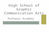 Pathways Academy High School of Graphic Communication Arts.