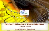 Global Wireless Data Market 1H 2009 Update Chetan Sharma Consulting.