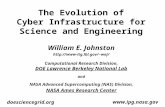 The Evolution of Cyber Infrastructure for Science and Engineering  doesciencegrid.org William E. Johnston wej