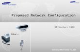 OfficeServ 7400 Samsung Electronics Co., Ltd. Proposed Network Configuration.