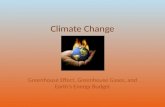 Climate Change Greenhouse Effect, Greenhouse Gases, and Earth’s Energy Budget.