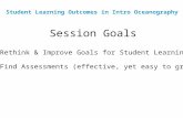 Session Goals  Rethink & Improve Goals for Student Learning  Find Assessments (effective, yet easy to grade)