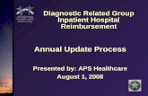 Diagnostic Related Group Inpatient Hospital Reimbursement Annual Update Process Presented by: APS Healthcare August 1, 2008 Annual Update Process Presented.
