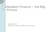 Student Finance – the Big Picture EASFAA 2013 Stephen G Brown, Fordham Law School.
