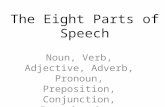 The Eight Parts of Speech Noun, Verb, Adjective, Adverb, Pronoun, Preposition, Conjunction, Interjection.