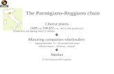 The Parmigiano-Reggiano chain Cheese plants (409 and 108.855 tons 4013 milk producers ) Production and ageing until 12 months  Maturing companies-wholesalers.