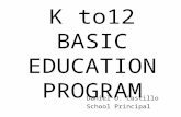 K to12 BASIC EDUCATION PROGRAM Daniel O. Castillo School Principal.