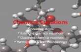 Chemical Equations Counting atoms Counting atoms Balancing chemical equations Balancing chemical equations Classifying chemical reactions Classifying chemical.