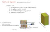 HCAL-J Update (G.B. Franklin, CMU, Mar. 2015) 40 Ton Detector 288 modules Arranged in 4 sub-assemblies 24 Modules (360 cm) 12 Modules (180 cm) 1 Absorbers.