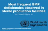 Most frequent GMP deficiencies observed in sterile production facilities Ian Thrussell, MHRA, UK Manufacture of sterile medicines – Advanced workshop for.
