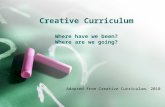 Creative Curriculum Where have we been? Where are we going? Adapted from Creative Curriculum, 2010.