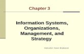 Chapter 3 Information Systems, Organizations, Management, and Strategy Instructor: Kevin Brabazon.