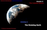 Module 3: The Celestial Sphere Activity 1: The Rotating Earth.