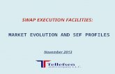 November 2013 SWAP EXECUTION FACILITIES: MARKET EVOLUTION AND SEF PROFILES.