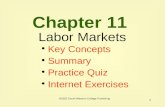 1 Chapter 11 Labor Markets Key Concepts Key Concepts Summary Summary Practice Quiz Internet Exercises Internet Exercises ©2002 South-Western College Publishing.