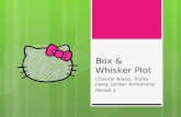 Box & Whisker Plot Chantal Alano, Trisha Jiang, Jordan Armstrong Period 1.