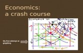 Economics: a crash course My first attempt at graphing.