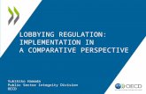 LOBBYING REGULATION: IMPLEMENTATION IN A COMPARATIVE PERSPECTIVE Yukihiko Hamada Public Sector Integrity Division OECD.
