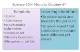 Science 104- Monday October 6 th Schedule Starter Attendance Return graded assignments Lesson on pH Memory Questions Discussion on pH lab Schedule Starter.