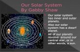 Our solar system has inner and outer planets.  Also our solar system has a dwarf planet.  All of our planets revolve around our central star, or in.